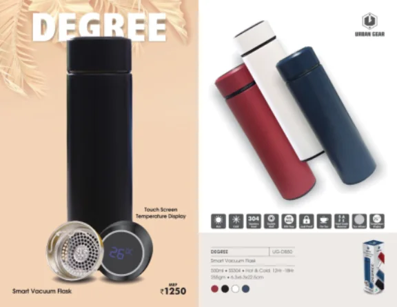 Smart Bottle