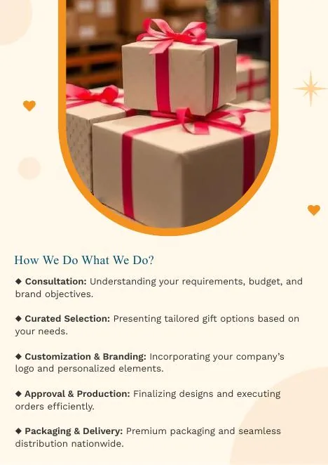 Giftz Galaxy gifting process